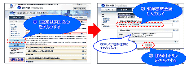 EDINET閲覧方法