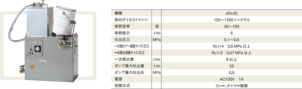 写真・仕様 AD-35